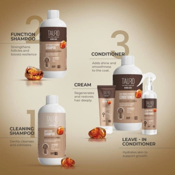 TAURO PRO LINE Derma Care Coat Growth Recovery Conditioner für Hunde und Katzen, Fellwachstumsfördernde Pflegespülung für Hunde und Katzen - 400ml